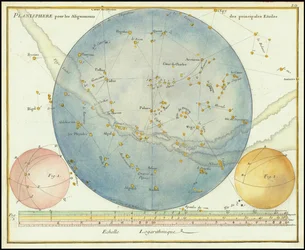 1776 - John Flamsteed - Planisfério para os alinhamentos dos principais astros