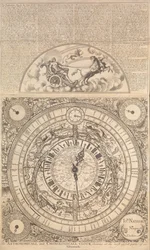 Um Relógio Astronómico e Cronológico mostrando todas as Partes Mais Úteis de um Almanack (gravura)