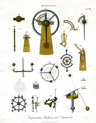 Saldos de compensação e escápulas - Chapa VIII