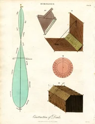 Construção de mostradores - Placa III