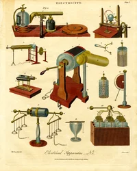 Aparelhos eléctricos - N.º 1