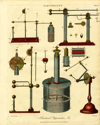 Aparelho elétrico n.º 2