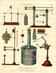 Aparelho elétrico n.º 2