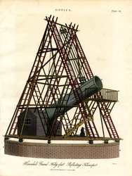O Grande Telescópio Refletor de Quarenta Pés de Herschel