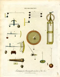 Instrumentos para medir a humidade do ar