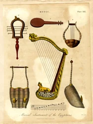 Instrumentos musicais dos egípcios