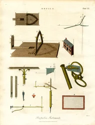 Instrumentos de ótica em perspetiva