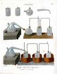 Aparelho químico de Woulfe