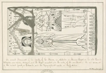 Igreja Uttoxeter - Tumba da Família Menor: desenho a pena e tinta, sd [meados do séc. XIX]