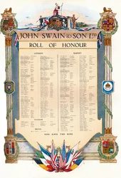 John Swain & Son Ltd. Lista de Honra, 1917