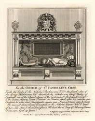 Efígie Grave de Sir Nicholas Throkmorton