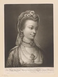 Portret van Charlotte van Mecklenburg
Sua Excelentíssima Majestade Charlotte Rainha da Grã-Bretanha, &c. (título sobre o objecto)