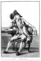Sanguíneo, de "Exercícios de imaginação de personagens diferentes e formas humanas", gravado por R. Brichet, publicado em Augsburg, 1783-84