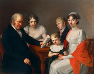 Família Scheichenpflueg