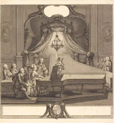 O concerto mecânico