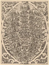A Hierarquia dos Céus, 1579.
