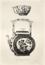 História da Arte Cerâmica: Um Estudo Descritivo e Filosófico da Cerâmica ... Placa IV, 1877.