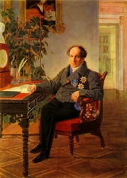 Retrato do estadista Alexandr Nikolayevich Golitsyn