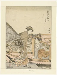 Bij de Ryogoku brug
Ryogoku (título sobre o objecto)
Fuzoku Edo sunago (título da série sobre o objecto)