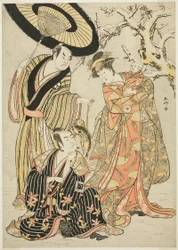 Os actores Iwai Hanshirô IV, Ichikawa Monnosuke II e Sakata Hangorô III, em "Snowflakes: Elevando o nível em Izu" ("Mutsu no Hana Izu no Hataage")