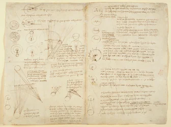 Arundel 263 f.107v f.104 Notas e diagramas sobre mecânica, de 