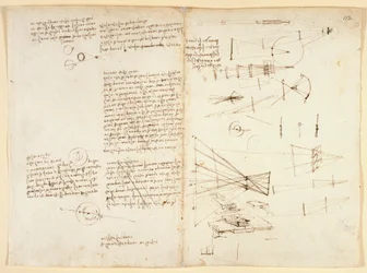Arundel 263 f.115v, f.112 Notas, esboços e um diagrama sobre as propriedades do olho, c.1490 (caneta e tinta sobre papel)