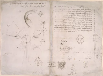 Arundel 263, f.125v, f.122 Esboços e diagramas do 