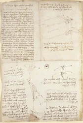 Arundel 263, f.129v, Notas, diagramas e esboços do 