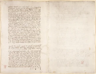Arundel 263, f.215v, f.218 Notas e diagrama do 