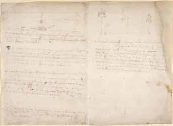 Arundel 263, f.265v, f.268 do 