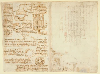 Arundel 263 f.270v, f.263, Desenhos de Leonardo Da Vinici sobre as potências e forças mecânicas, percussão, gravidade, movimento, óptica e astronomia, com várias proposições aritméticas e geométricas (caneta e tinta sobre papel)
