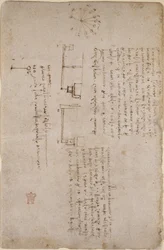 Arundel 263, f.281v Notas e esboços sobre mecânica (side-on), do 