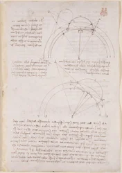Arundel 263, f.28 Notas e diagramas geométricos sobre óptica, referentes ao problema de Alhazen