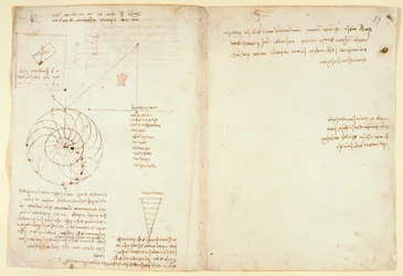 Arundel 263 f.44v, f.59 Esboço de um olho e nariz de um rosto de perfil; notas sobre a água, do 