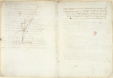 Arundel 263 f.45v, f.58 Diagramas sobre óptica com uma nota explicativa sobre o problema de Alhazen, do "Codex Arundel" (caneta e tinta sobre papel)