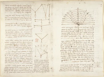 Arundel 263, f.5v, f.10v Notas e diagramas sobre mecânica