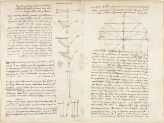 Arundel 263, f.6v, f.9 Notas e diagramas sobre mecânica, intitulados 