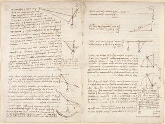 Arundel 263, f.7v, f.8 Notas e diagramas sobre mecânica