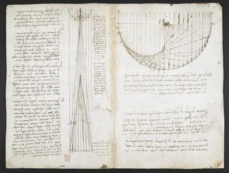Arundel 263, f.87r Estudos de reflexos de espelhos côncavos, do 
