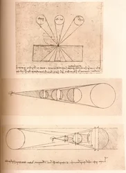 Diagramas que ilustram as teorias da perspetiva linear e da luz e sombra, c. 1472-c. 1519, 1883