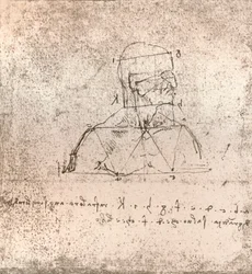 Desenho ilustrando a teoria das proporções da figura humana, c1472-c1519 1883