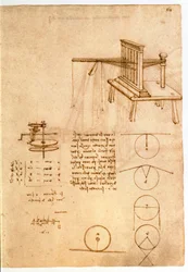 Ms 8937 fol.68r Estudo para uma máquina têxtil, 
