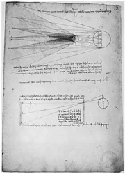 Estudos ópticos, final do século XV ou início do século XVI, 1954