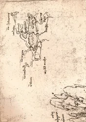 Mapa de esboço da Armênia, c1472-c1519 1883