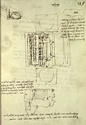Esboço do Poço de Lançamento do Cavalo Sforza visto de cima e do lado, fol. 149r do Codex Madrid I, c.1493
