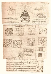 Três desenhos arquitetônicos, c1472-c1519 1883