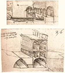 Dois planos para canais em uma cidade, c1472-c1519 1883