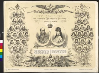 Arquiduque da Áustria Regente da nobre família imperial dos Habsburgos e dos Habsburgos da Lorena