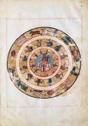 A carruagem do Sol e os signos do Zodíaco, miniatura de um manuscrito do início da Idade Média, mesa astronômica de Ptolomeu (ca. 100-175), civilização helenística