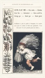 Guillaume, Kid, Grain, Spray, Currant, Grappe, Guepe, Guepier, página 20 - Alfabeto de Mademoiselle Lili, de L. Froelich e de um pai (o próprio Hetzel). Bibliotheque  Magasin d